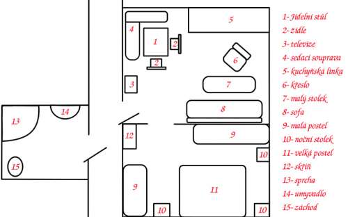 Apartmány Harrachov 156 - plánek a popis apartmánu č. 1