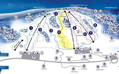 Kayak merkezi Skitech Kuncice