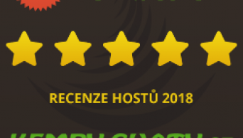 Reviews campsites 2018